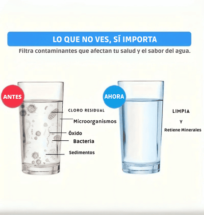PURIFICADOR DE AGUA ECO PURE 360