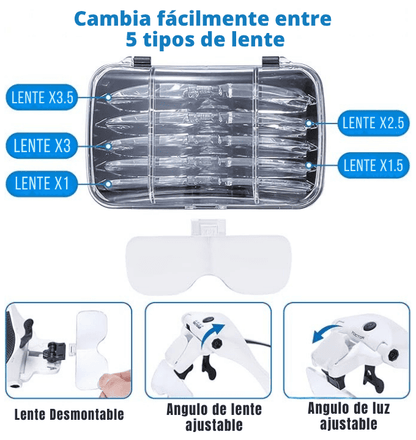 Lentes de Aumento Visión Max 5X